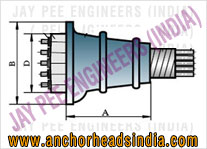 Post-tensioning anchor heads Anchor Plate Bearing Plate wedges and barrels