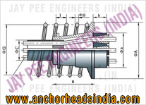 Post-tensioning anchor heads Anchor Plate Bearing Plate wedges and barrels